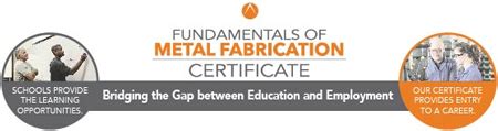 metal fabrication trade certification|fma metal fabrication certificate exam.